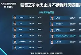 包含JackeyLove官方宣布比赛规则变更新规，公牛引发争议！的词条-开云下载